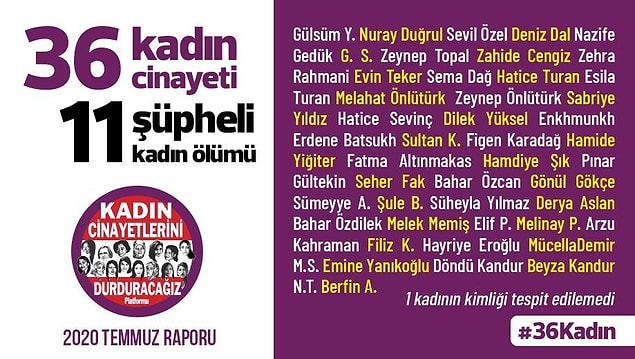 Tüm bu tartışmalar boyunca tam 36 kadın öldürüldü