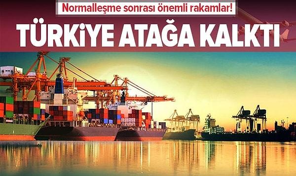 Haberin paylaşımında "Türkiye atağa kalktı! Normalleşme sonrası önemli rakamlar" ifadelerine yer verildi.