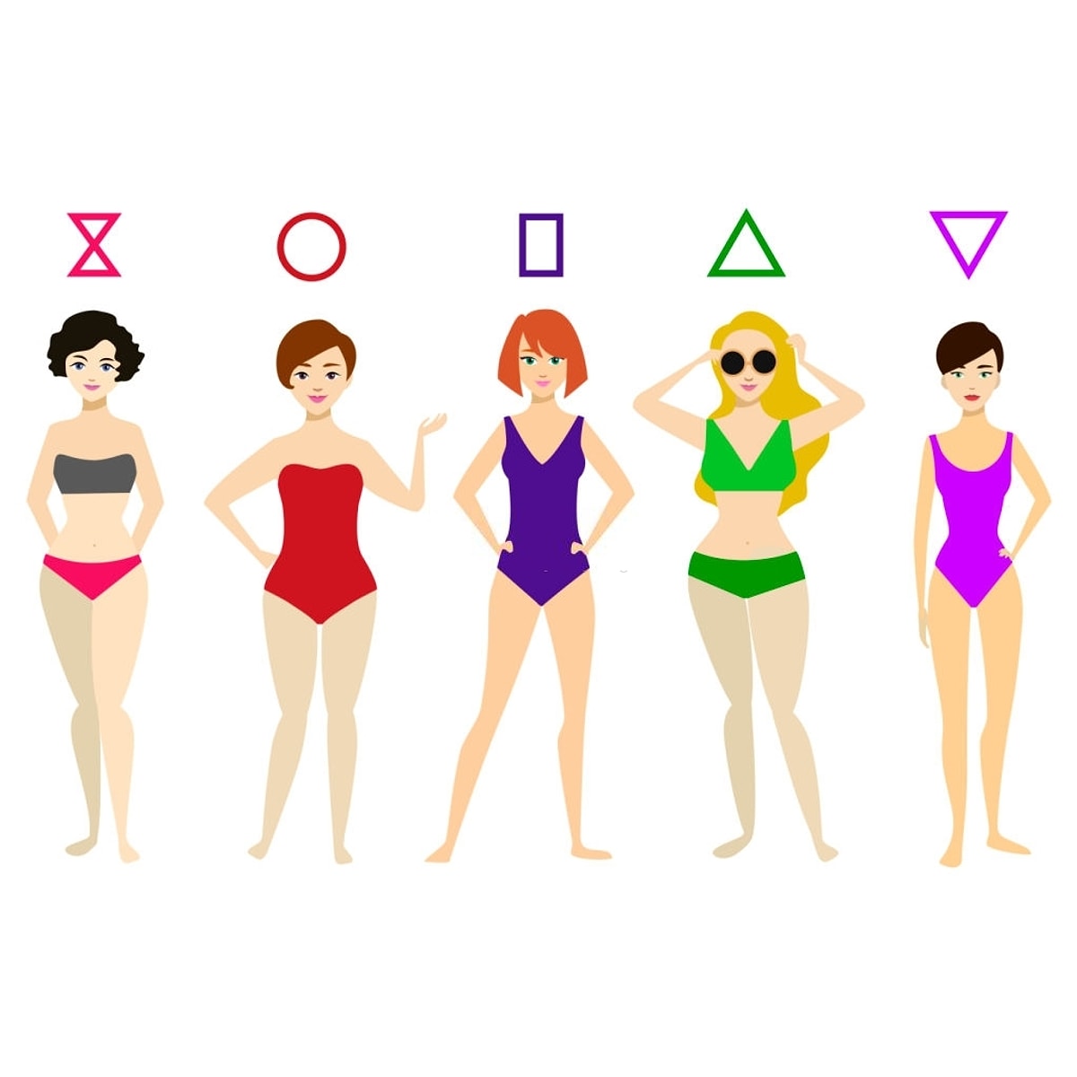 Как определить тип имифгуры. Определение типа фигуры. Типы женского телосложения. Тип фигуры это что. Типы фигур в одежде.