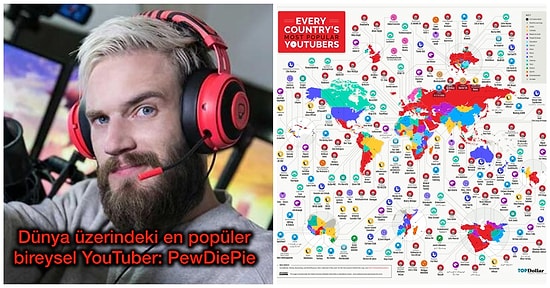 Ülkeler Arası En Popüler YouTube Kanalları ve YouTuber'lar Açıklandı! Dünya Sıralamasında Türkiye İlk 10'da