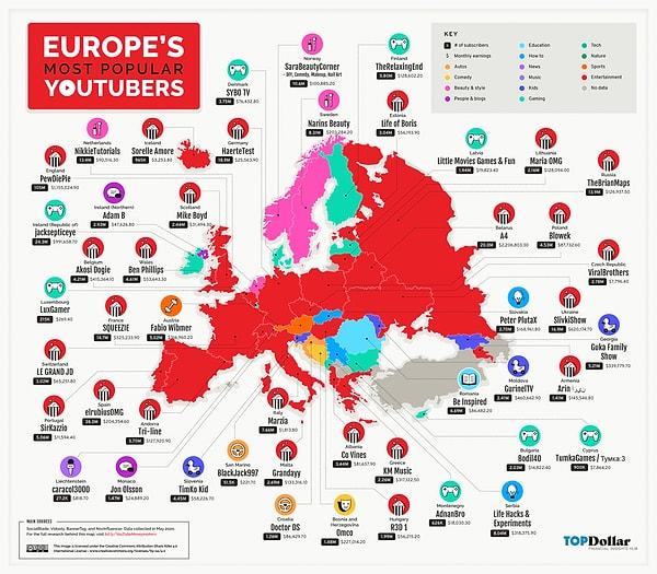 Avrupa'nın en popüler YouTuber'ları: