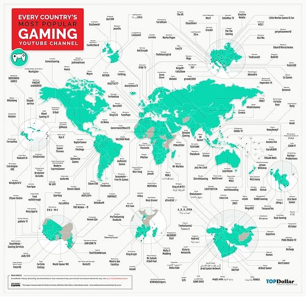 Dünya çapındaki en popüler oyun kanalları: