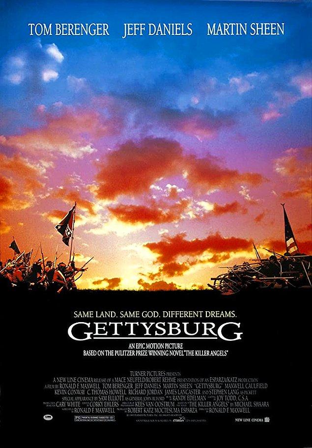 19. Gettysburg - 1993