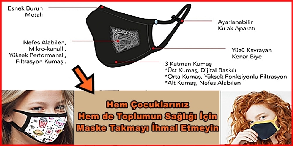 Çocuklar Bu Eğlenceli Maskeleri Evde Bile Çıkarmak İstemeyecek: Üstelik Yıkanabilir ve Her Yüze Göre Ayarlanabilir!