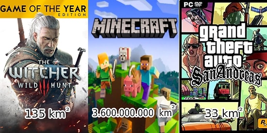 Geniş Haritasıyla Oyunculara Keşfedebilecekleri Büyük Bir Dünya Sunan 14 Oyun