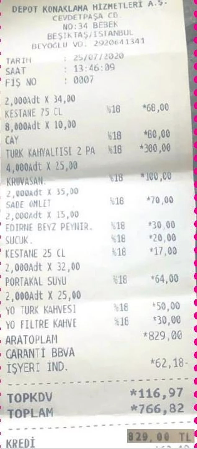 6. Yüksek fiyatlar