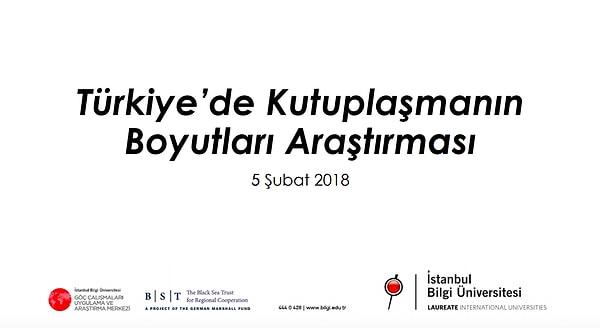 İstanbul Bilgi Üniversitesi toplumun kendilerine en uzak hissettikleri siyasi parti taraftarlarıyla ilgili tutumlarını gözler önüne seren "Türkiye’de Kutuplaşmanın Boyutları Araştırması" başlıklı bir çalışma yayınlamıştı.