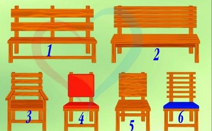 Тест, который определит, при каких условиях вы на 100% уверены в себе