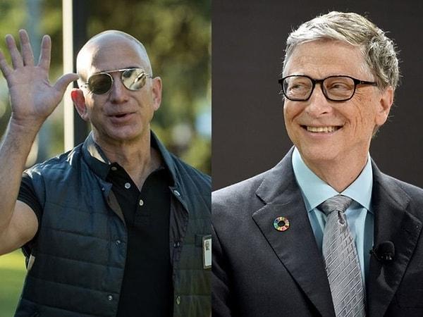 204,6 milyar dolarlık servetiyle dünyanın en zengin kişisi olan Bezos'un en yakın rakibi 116,1 milyar dolarlık servete sahip olan Microsoft'un kurucusu Bill Gates.