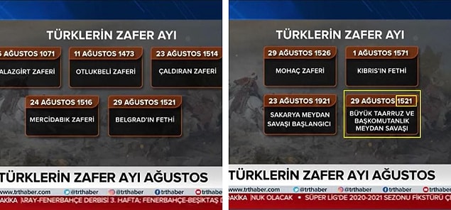 26 Ağustos 2020 saat 21.00’da TRT Haber’de Özel Yayın ibareli bir program başlamış. Programın ilk bir saatlik diliminde Türkiye’nin Doğu Akdeniz’le ilgili konuları konuşulmuş.