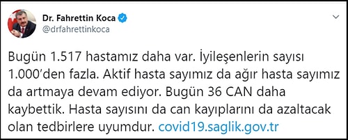 Haziran Başından Bu Yana En Ağır Tablo: 36 Can Kaybı, 1517 Yeni Vaka