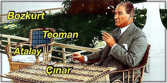 Mustafa Kemal Atatürk Tarafından Türkçe'nin Yaygın Kullanımı İçin Bizzat Kendisi Tarafından Verilmiş İsim ve Soyisimler