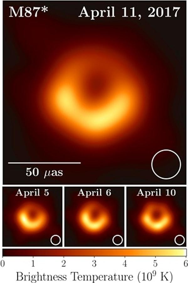10 - Evrende kara delikler olabileceği fikri Schwarzschild’dan çok önceye 18. yüzyıla kadar uzansa da onun en detaylı görüntüsünü daha yeni elde edebildik.