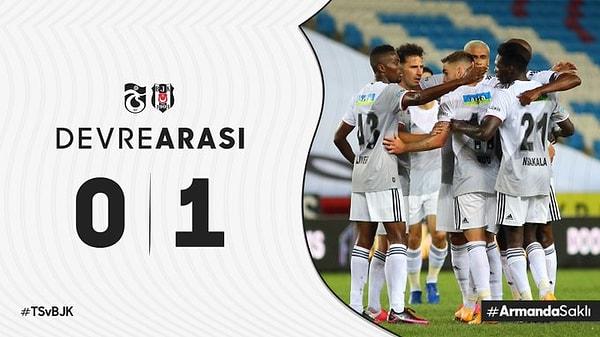 Kalan dakikalarda başka gol olmayınca maçın ilk yarısı 0-1 Beşiktaş üstünlüğüyle sona erdi.