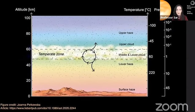 Gazın tespit edildiği Kraliyet Astronomi Cemiyeti tarafından duyuruldu.