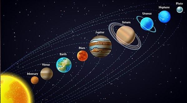 Güneş sisteminin en küçük gezegenidir.