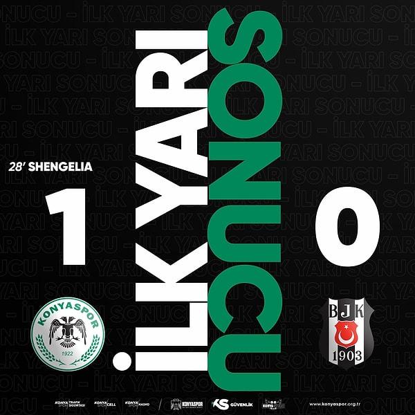 Kalan dakikalarda gol çıkmayınca ilk yarı 1-0 Konyaspor lehine sona erdi.