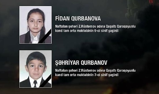 Azerbaycanlı Yetkililer Duyurdu: Ermenistan Saldırısında Ortaokul Öğrencileri Fidan ve Şehriyar Şehit Oldu