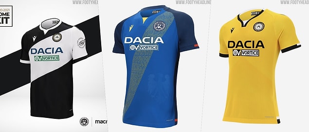 40. Udinese