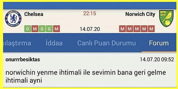 Yatan Kuponların Üzüntüsünü Unutturup Yüzümüzü Güldüren Fantastik Maçkolik Forum Yorumları