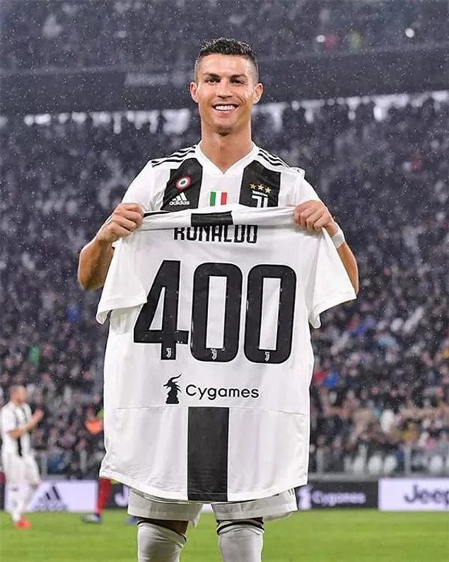 Cristiano Ronaldo