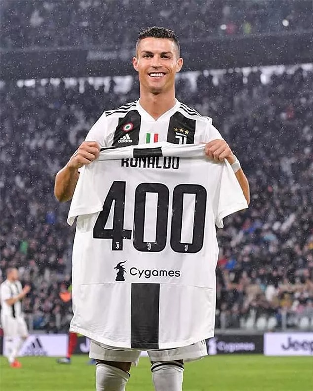 1. Cristiano Ronaldo