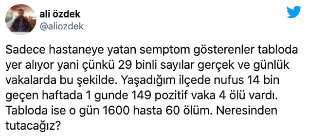 Bakan Koca'nın açıklamalarına sosyal medyadan da tepkiler geldi...