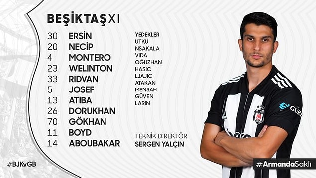 İki takım sahaya bu 11'lerle çıktılar: