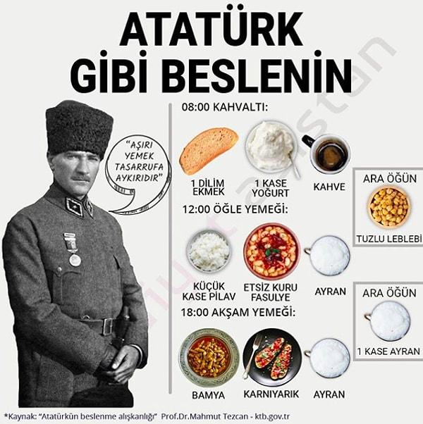 Geçtiğimiz günlerde 'diyetasistan' isimli diyet sayfasının 'Atatürk gibi beslenin' paylaşımı Twitter'da oldukça dikkat çekti.