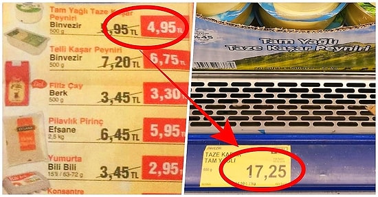 BİM Ürünlerinin Son 10 Yıldaki Fiyat Değişimiyle Ne Kadar Fakirleştiğimizi Daha İyi Anlayacaksınız!