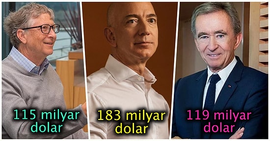 Bu Sayıları Duyduktan Sonra Uzaklara Dalacaksınız! 2020 Yılının En Çok Kazanan 25 İş İnsanı