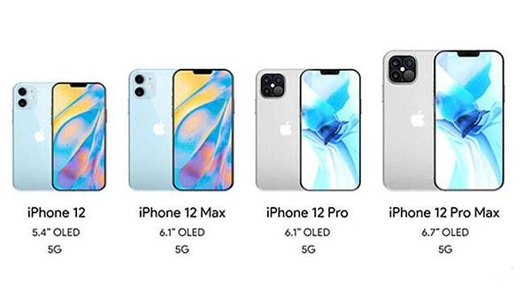 Dünyanın teknoloji devi Apple'ın tanıtacağı yeni ürünlerde, iPhone 12 Pro Max, iPhone 12 ile iPhone 12 Pro ve iPhone 12 Mini ismi yer alıyor