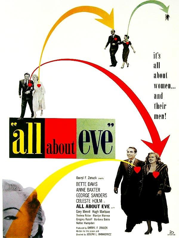 11. All About Eve (Perde Açılıyor) - 1950: