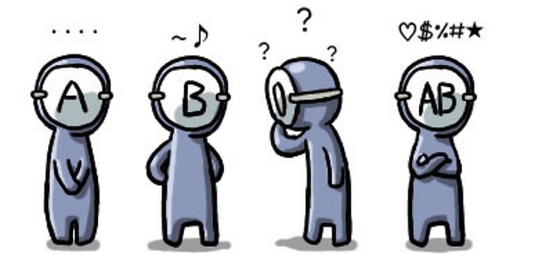 5. Корейцы считают, что группа крови определяет личность.