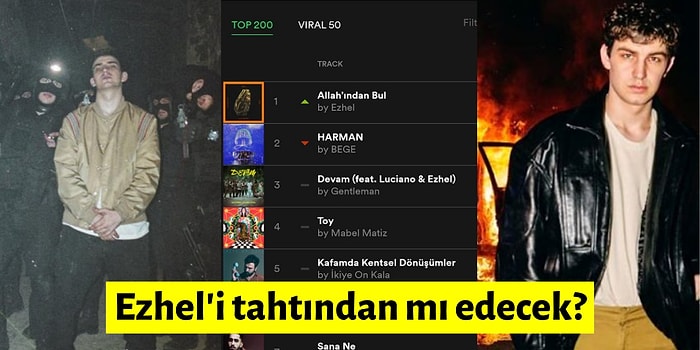 YouTube'u Neredeyse Bırakıp Rap Camiasına Hızlı Bir Giriş Yapan Berkcan Güven'in 'Harman' İsimli Şarkısı Ortalığı Salladı!