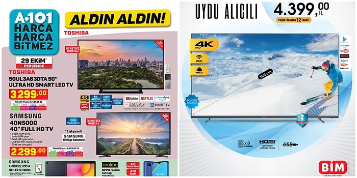 İndirim Günleri Başlıyor: A101, BİM ve ŞOK Aktüel Ürünler Listesinde Bu Hafta Neler Var?