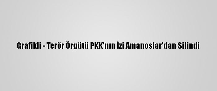 Grafikli - Terör Örgütü PKK'nın İzi Amanoslar'dan Silindi