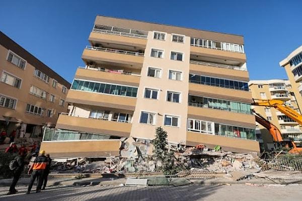 23:40 Çevre ve Şehircilik Bakanlığınca İzmir'de 10 bin 287 binada yapılan hasar tespit çalışmasında 124 ağır, 119 orta, 730 az hasarlı bina tespit edildi.