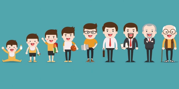 Zihinsel Olarak Hangi Yıl Dünyaya Geldiğini Söylüyoruz!