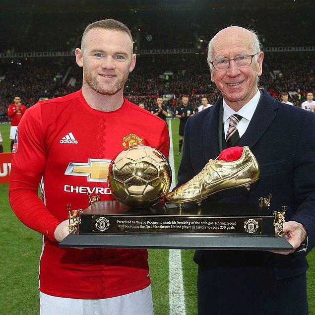 7. Wayne Rooney / 13