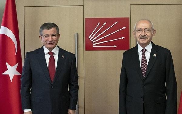 Davutoğlu: 'Hiçbir siyasi parti lideri tehdit edilemez'