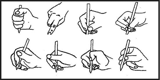 Kalem Tutma Şekline Göre Beyninin Hangi Tarafı Daha Baskın?