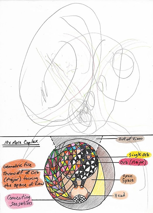 16. ДМТ (во время и после)