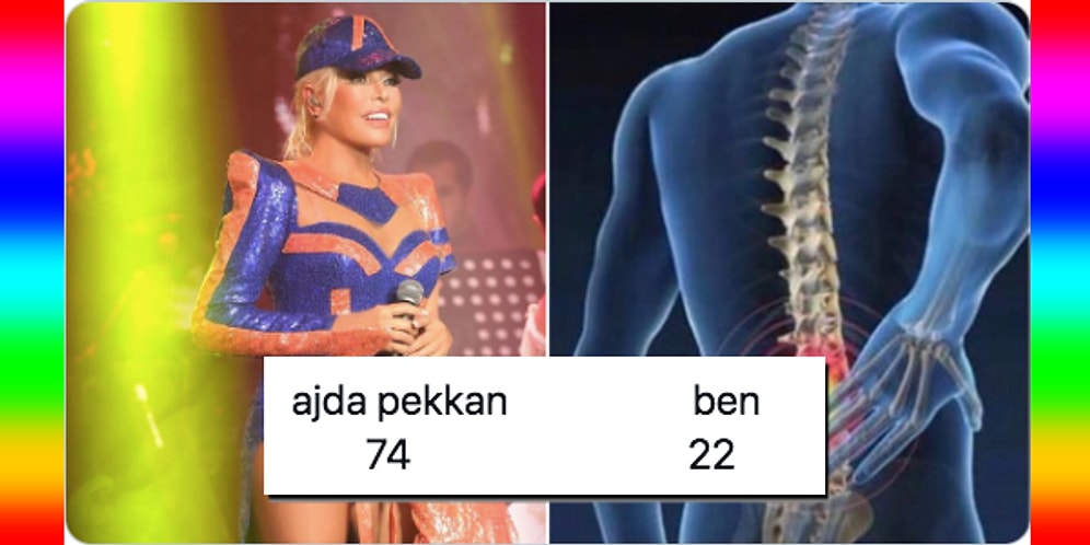Bir Hafta Boyunca Ünlüleri Mizahına Alet Ederek Güldüren Kişiler