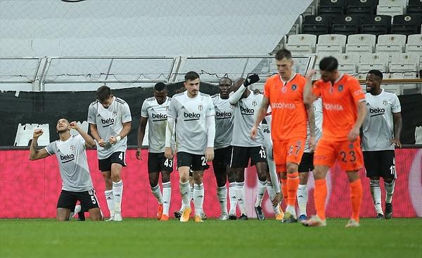 Siyah-Beyazlılar bu sonuçla, son şampiyon Başakşehir'in 4 haftalık galibiyet serisine son verdi.