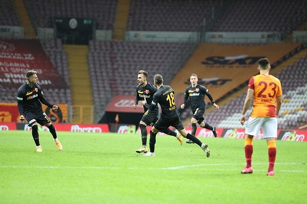 71. dakikada Gustavo Campanharo ceza alanı dışından çektiği şutla Kayserispor'a beraberliği getirdi.