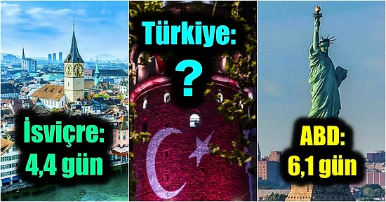 Üzen Tablo... Ülkelerin iPhone 12 Pro Satın Almak İçin Kaç Gün Çalışması Gerektiğini Öğrenince Derin Düşüncelere Dalacaksınız