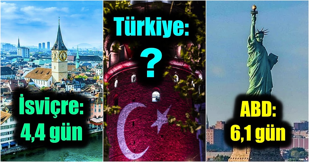 Üzen Tablo... Ülkelerin iPhone 12 Pro Satın Almak İçin Kaç Gün Çalışması Gerektiğini Öğrenince Derin Düşüncelere Dalacaksınız