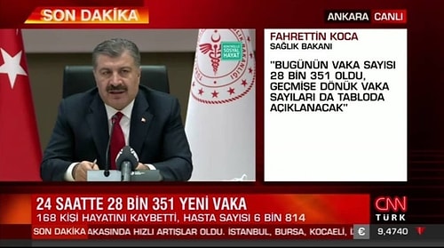 Kandırılıyor muyuz? Sağlık Bakanlığı'nın Gerçek Sayıları Açıklamadığını İddia Eden Düşündürücü Detaylar