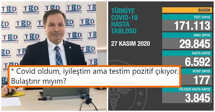 Prof. Dr. Güner Sönmez Covid Hakkında Zihinlerimizi En Çok Meşgul Eden Soruları Kısa ve Net Bir Şekilde Yanıtladı